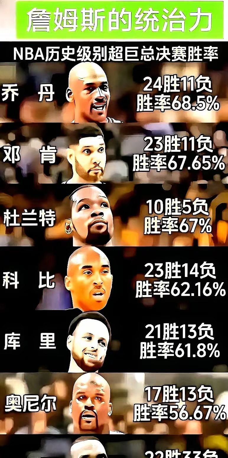 马赛迎NBA季后赛关键赛，赛前遗憾出局，目标明确，训练强度明显提升的简单介绍